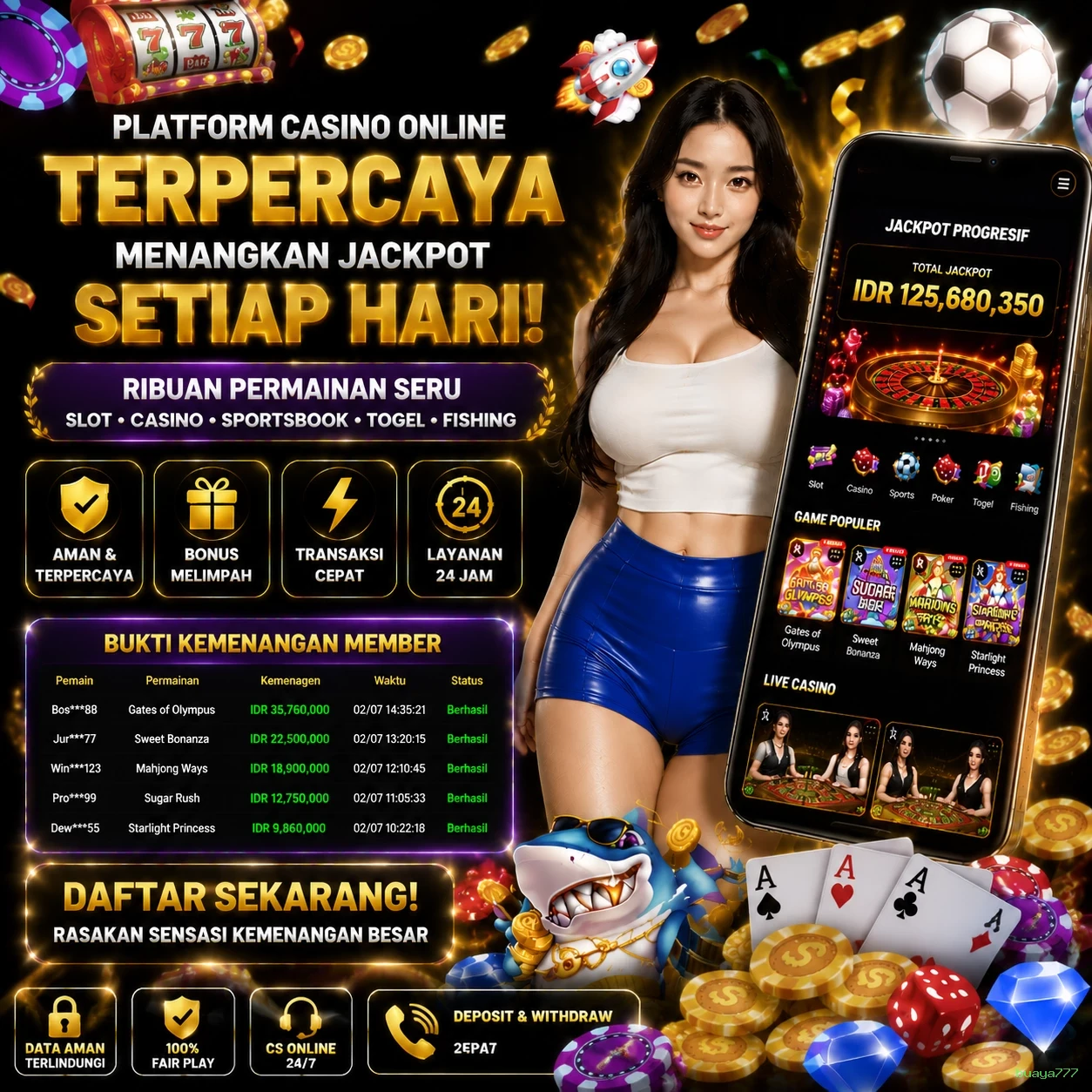 buaya777