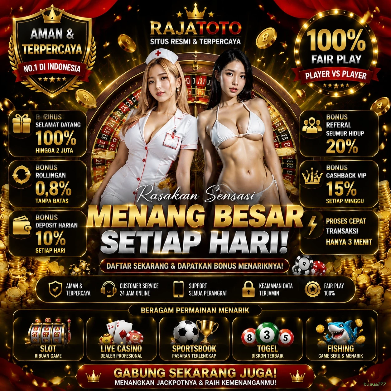 buaya777